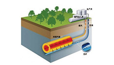 光纤传感器的工作原理以及技术特点